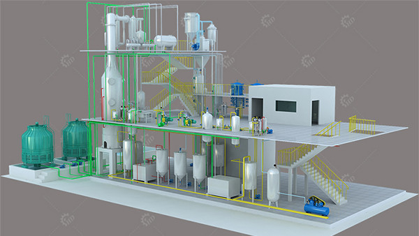 política global de aceite de palma plan de acción - 1 a?o